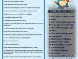 Online Cosmetics Business For Sale