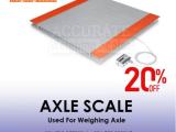 List of Uganda Axle Truck Scale Companies